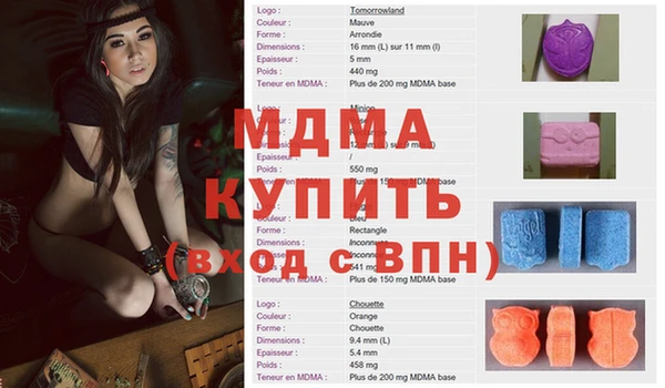 альфа пвп Горно-Алтайск